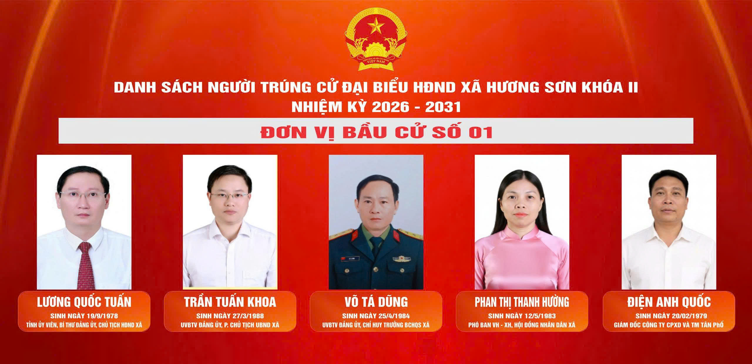 Ủy ban bầu cử xã Hương Sơn công bố danh sách 21 người trúng cử đại biểu HĐND xã Hương Sơn khóa II, nhiệm kỳ 2026-2031.