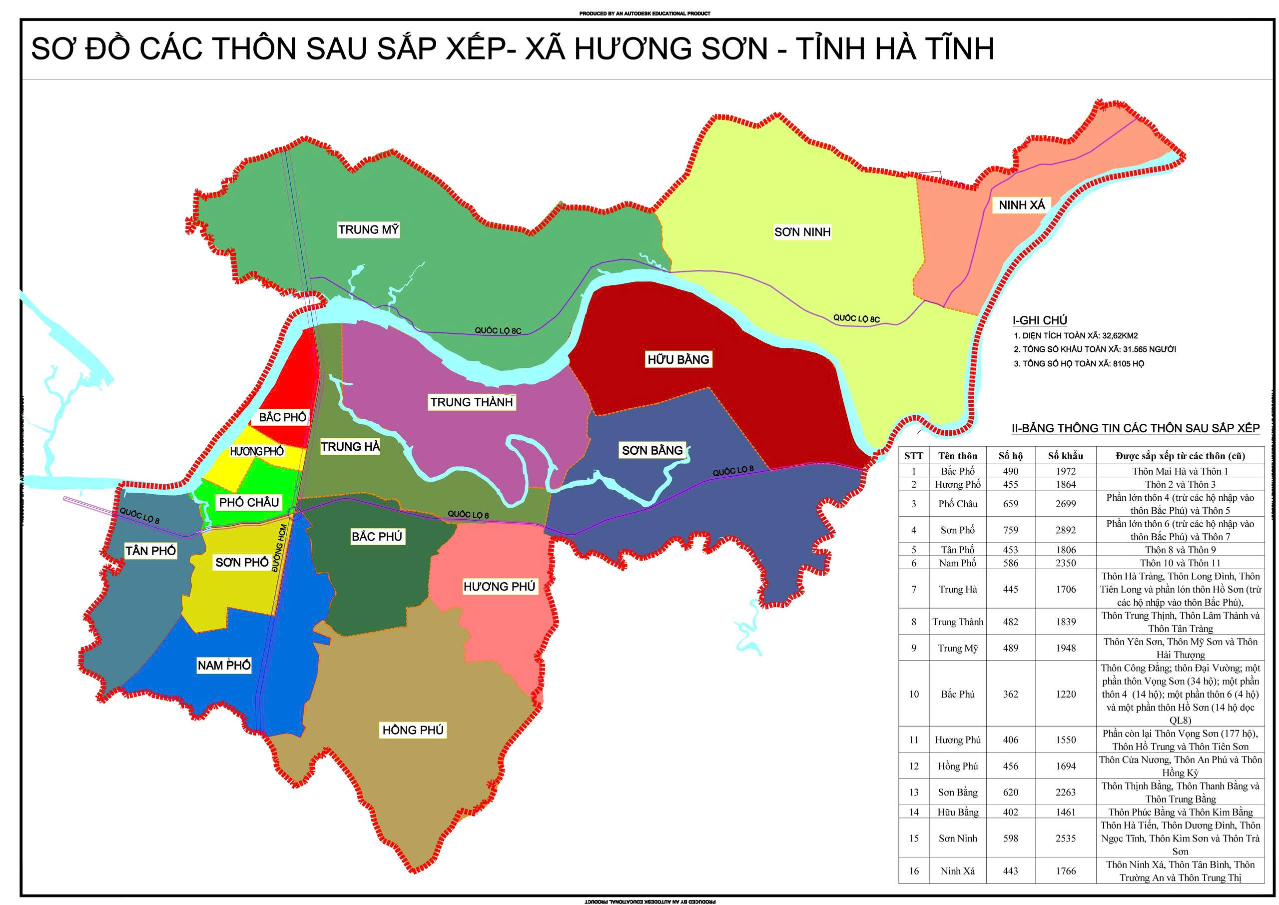 SƠ ĐỒ CÁC THÔN SAU SẮP XẾP - XÃ HƯƠNG SƠN - TỈNH HÀ TĨNH