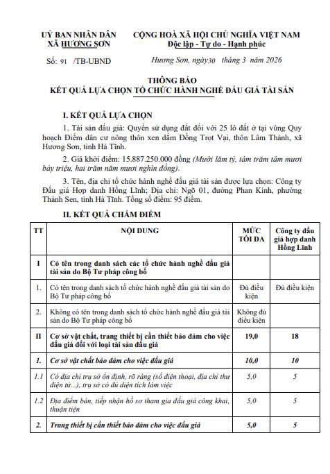 THÔNG BÁO  KẾT QUẢ LỰA CHỌN TỔ CHỨC HÀNH NGHỀ ĐẤU GIÁ TÀI SẢN 