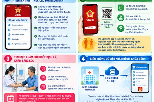 UBND XÃ HƯƠNG SƠN - (TUYÊN TRUYỀN HƯỞNG ỨNG CHIẾN DỊCH 100 NGÀY TẠO LẬP, CẬP NHẬT SỔ SỨC KHỎE ĐIỆN TỬ TRÊN ỨNG DỤNG VneID) 