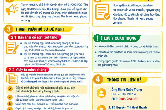 UBND XÃ HƯƠNG SƠN THÔNG BÁO (Về việc hướng dẫn lập hồ sơ đề nghị tặng, truy tặng Huy chương Thanh niên xung phong vẻ vang) 