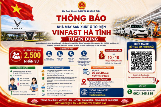                           THÔNG BÁO (Nhà máy Sản xuất Ô tô điện VinFast Hà Tĩnh tuyển dụng)