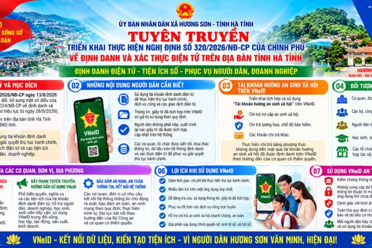 Hương Sơn triển khai quy định mới về định danh và xác thực điện tử 