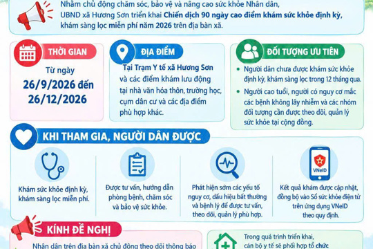 Hương Sơn triển khai chiến dịch 90 ngày cao điểm khám sức khỏe định kỳ, khám sàng lọc miễn phí năm 2026 