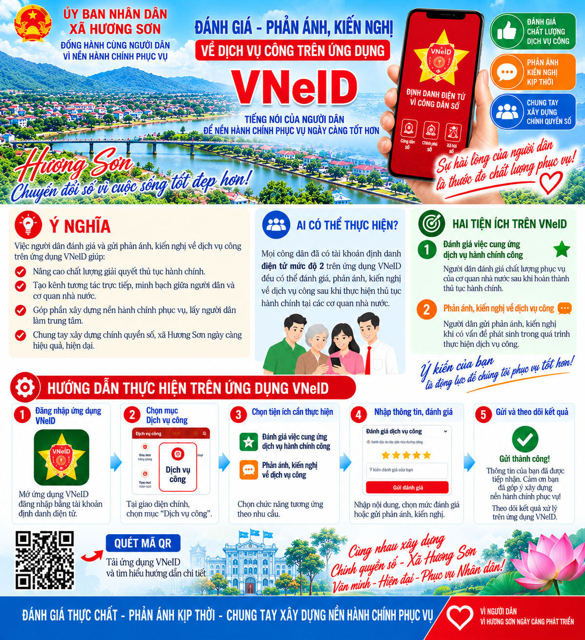  Hướng dẫn người dân đánh giá, phản ánh kiến nghị về dịch vụ công trên ứng dựng VNeID