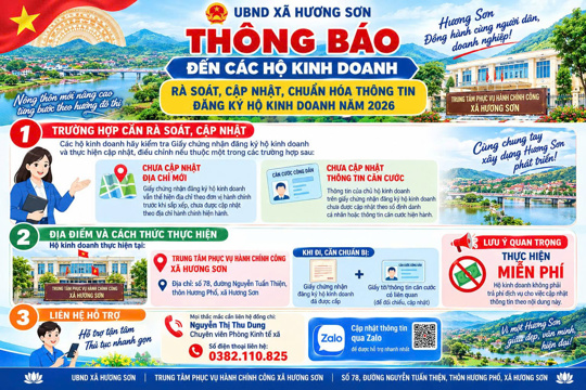 THÔNG BÁO – (V/v tuyên truyền, hướng dẫn cập nhật thông tin đăng ký hộ  kinh doanh trên địa bàn) 