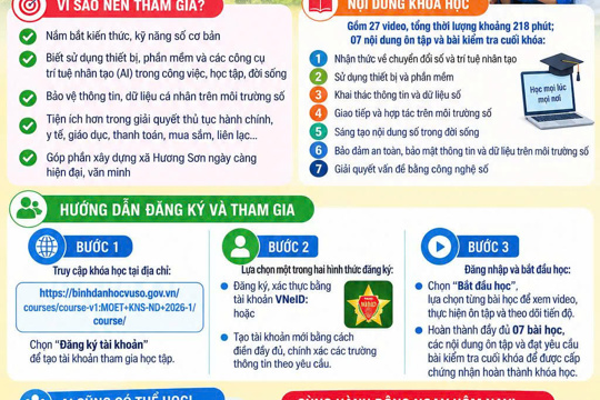 Xã Hương Sơn đẩy mạnh "Bình dân học vụ số" - phổ cập kỹ năng số đến mỗi người dân  