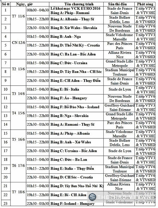 chinh thuc lich tuong thuat truc tiep euro 2016